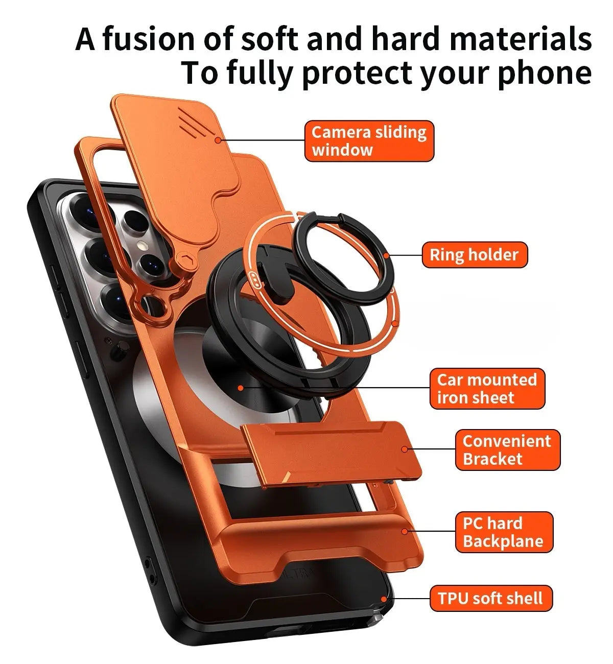 Rotating Ring Phone Case, Compatible with Samsung 26/25/24/23/22/21 Ultra, High-End Design, Practical Stand Case, TPU+PC Armor Shell, with Camera Protector, Unisex, Military-Grade Protective Case